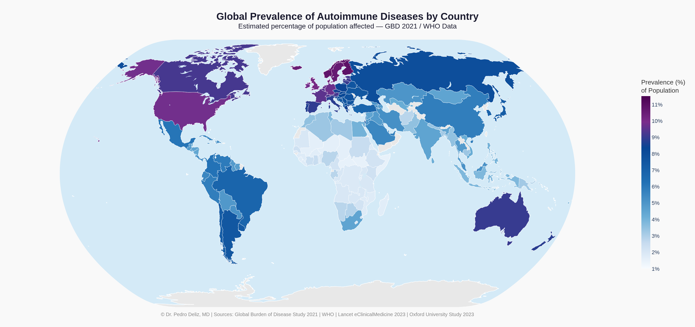 Global Prevalence Map